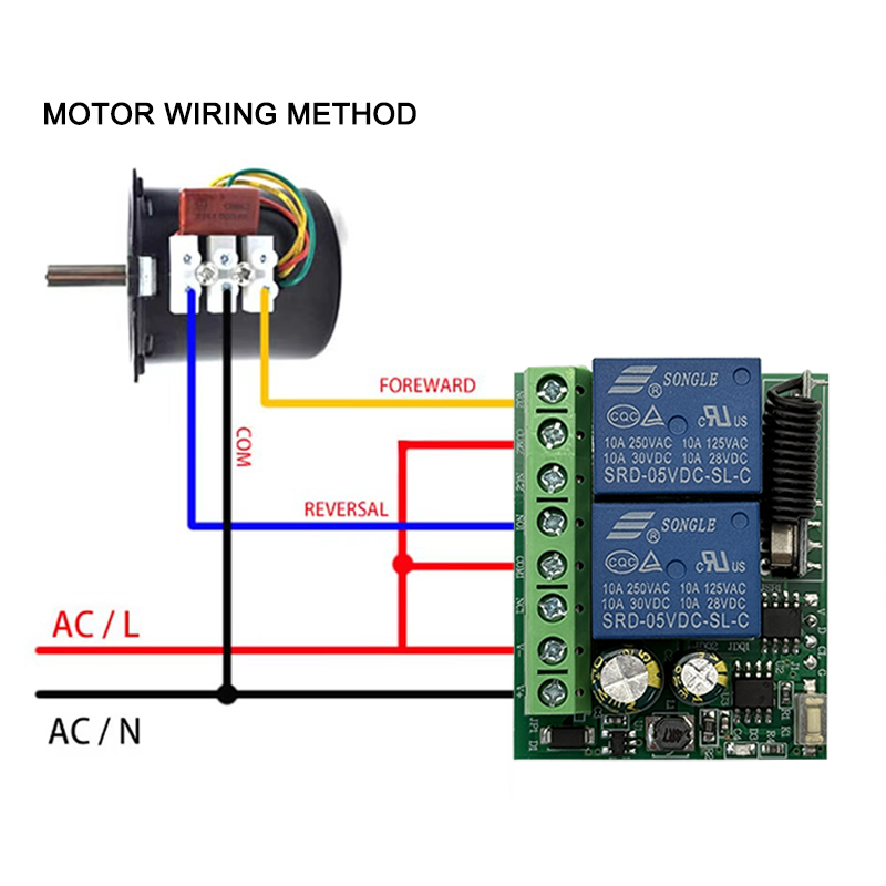 DC 9V 12V 24V AC 85-250V 2CH و - مراجعة 433Mhz Receiver Module وسعره