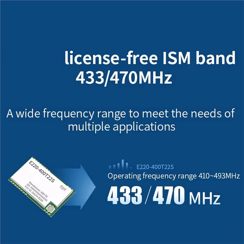 وصول جديد - وحدة لورا LLCC68 E - مراجعة 433Mhz Receiver Module وسعره