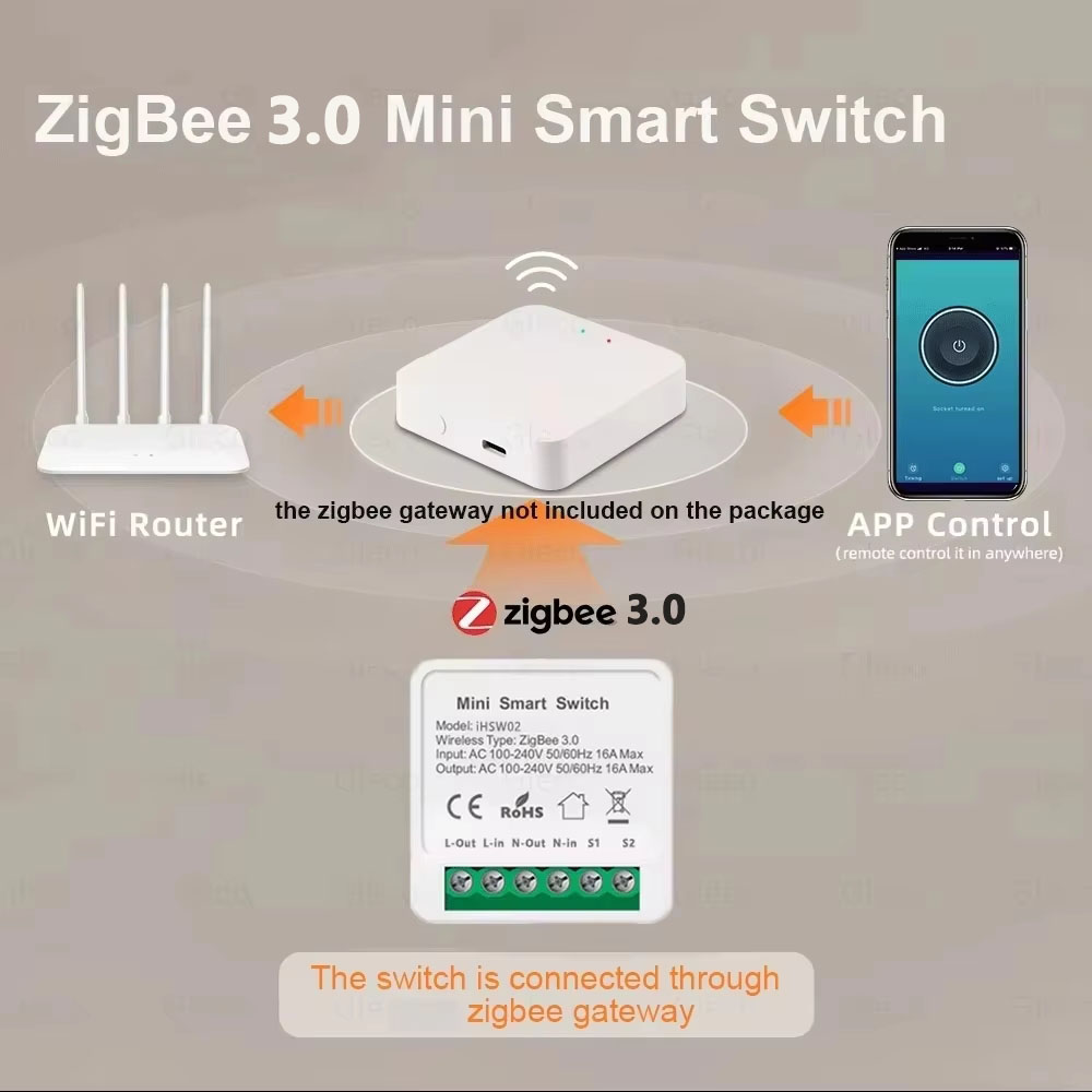 مفتاح تويا الذكي الصغير واي فا - مراجعة Smart Home Automation Diy وسعره