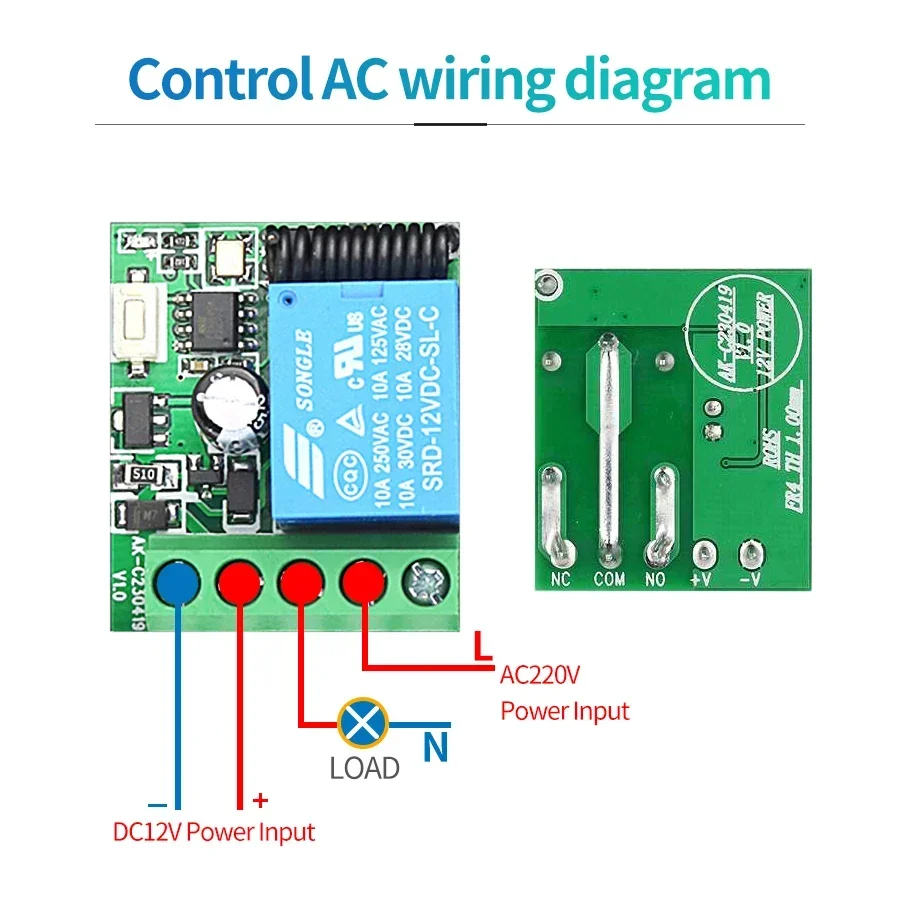 RF433MHz اللاسلكية التبديل بنا - مراجعة 433Mhz Receiver Module وسعره