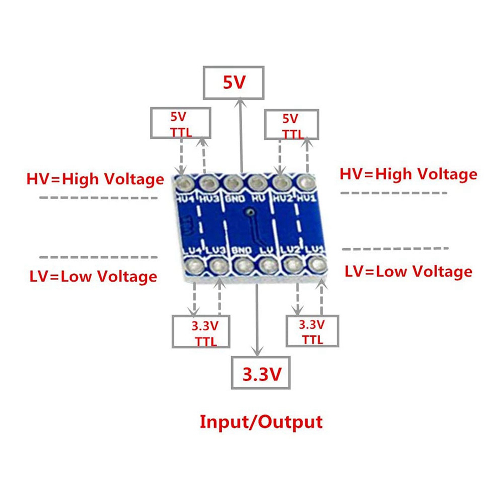 JABS-30Pcs محول مستوى منطقي ثن - مراجعة Level Shifter 3.3V وسعره