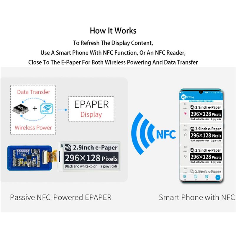 شاشة عرض لاسلكية A49T مقاس 2.9 - مراجعة Display Epaper 2.9 وسعره