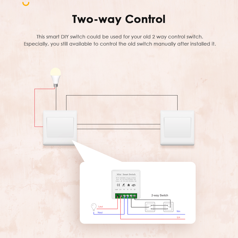 IHSENO Tuya Zigbee 3.0 لتقوم ب - مراجعة Smart Home Automation Diy وسعره