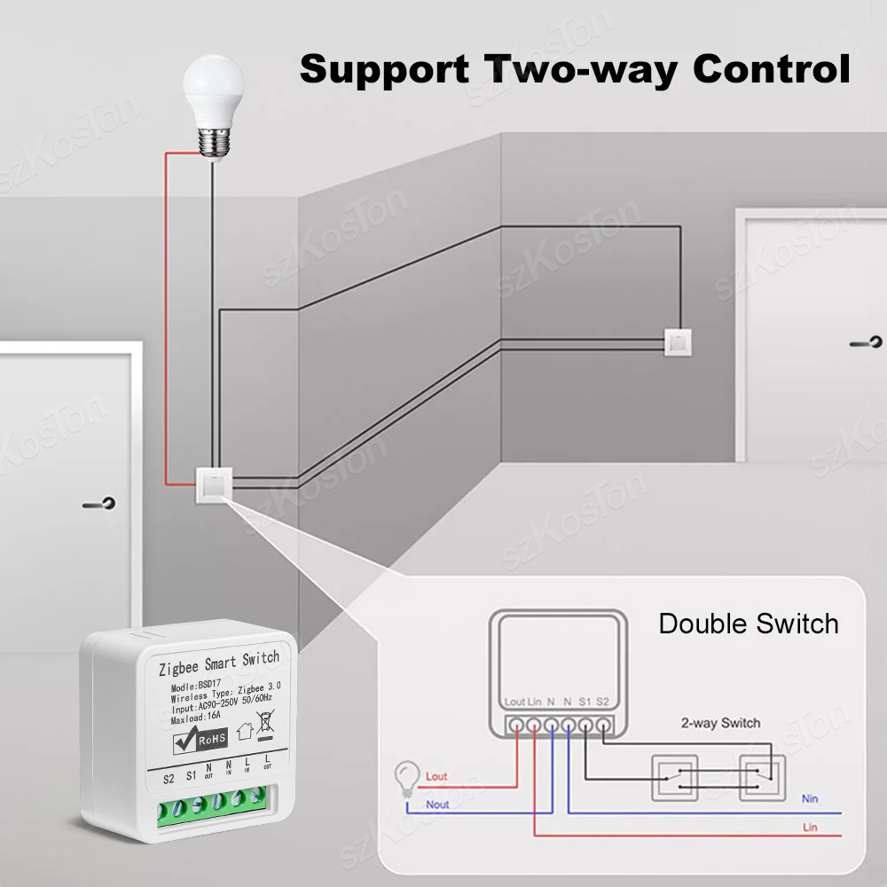 16A تويا زيجبي وحدة تبديل ذكية - مراجعة Smart Home Automation Diy وسعره
